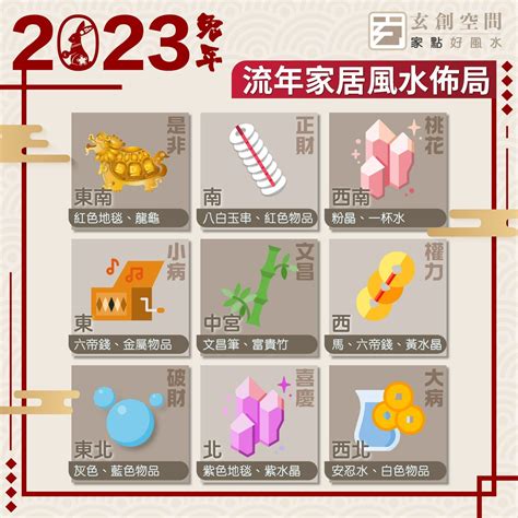 2023 風水陣|2023兔年風水佈局｜增強運勢必看 九大吉星／化解凶 